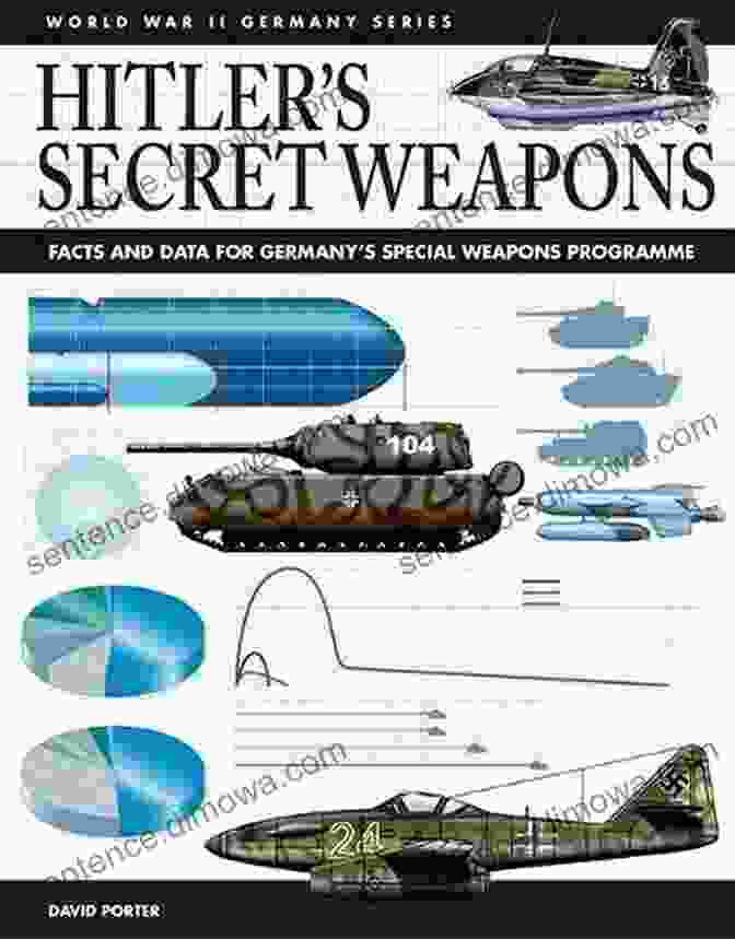 A Collage Of Images Related To Hitler's Secret Weapons, Including The V 2 Rocket, The Enigma Machine, And A UFO. Hitler S Suppressed And Still Secret Weapons