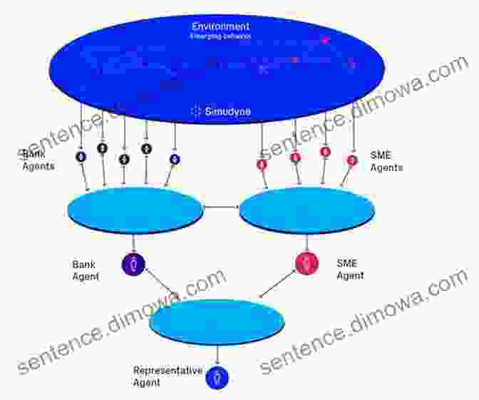 Computational Social Sciences Agent Based Modeling Pathways Between Social Science And Computational Social Science: Theories Methods And Interpretations (Computational Social Sciences)