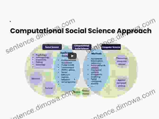 Computational Social Sciences Machine Learning Pathways Between Social Science And Computational Social Science: Theories Methods And Interpretations (Computational Social Sciences)