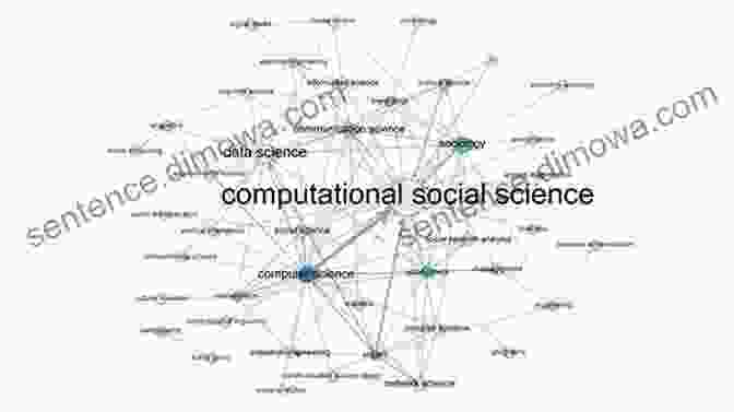 Computational Social Sciences Network Analysis Pathways Between Social Science And Computational Social Science: Theories Methods And Interpretations (Computational Social Sciences)