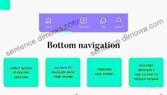 Different Types Of Navigation Patterns And Interaction Patterns The Effing C Word Cricket: A User S Guide