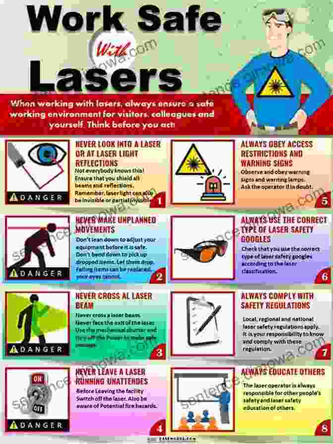 Laser Accident Prevention Measures Understanding Laser Accidents Luther Pfahler Eisenhart