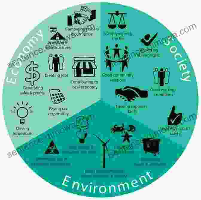 The Political Costs Of Sustainable Development, Including Opposition From Vested Interests The Future Of Large Dams: Dealing With Social Environmental Institutional And Political Costs