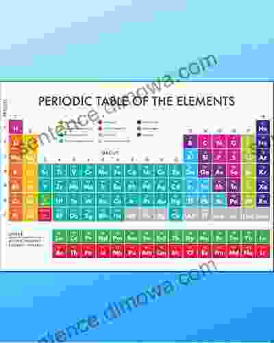 Chemistry Notebooks: Lecture Writing Classroom Note Taking Science Notes Periodic Table Laboratory And Collage Ruled Blank Line With Size 9 25 X 11 55 And 100 Pages: Chemistry Notebook