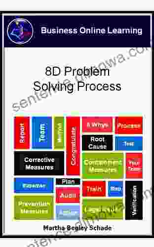 8D Problem Solving Process Martha Begley Schade