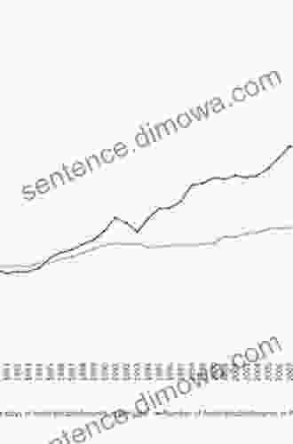 Economics Of Tourism In Portugal: Impacts Of The COVID 19 Pandemic (SpringerBriefs In Economics)