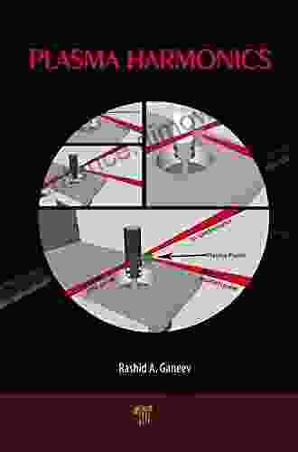 Plasma Harmonics Rashid A Ganeev